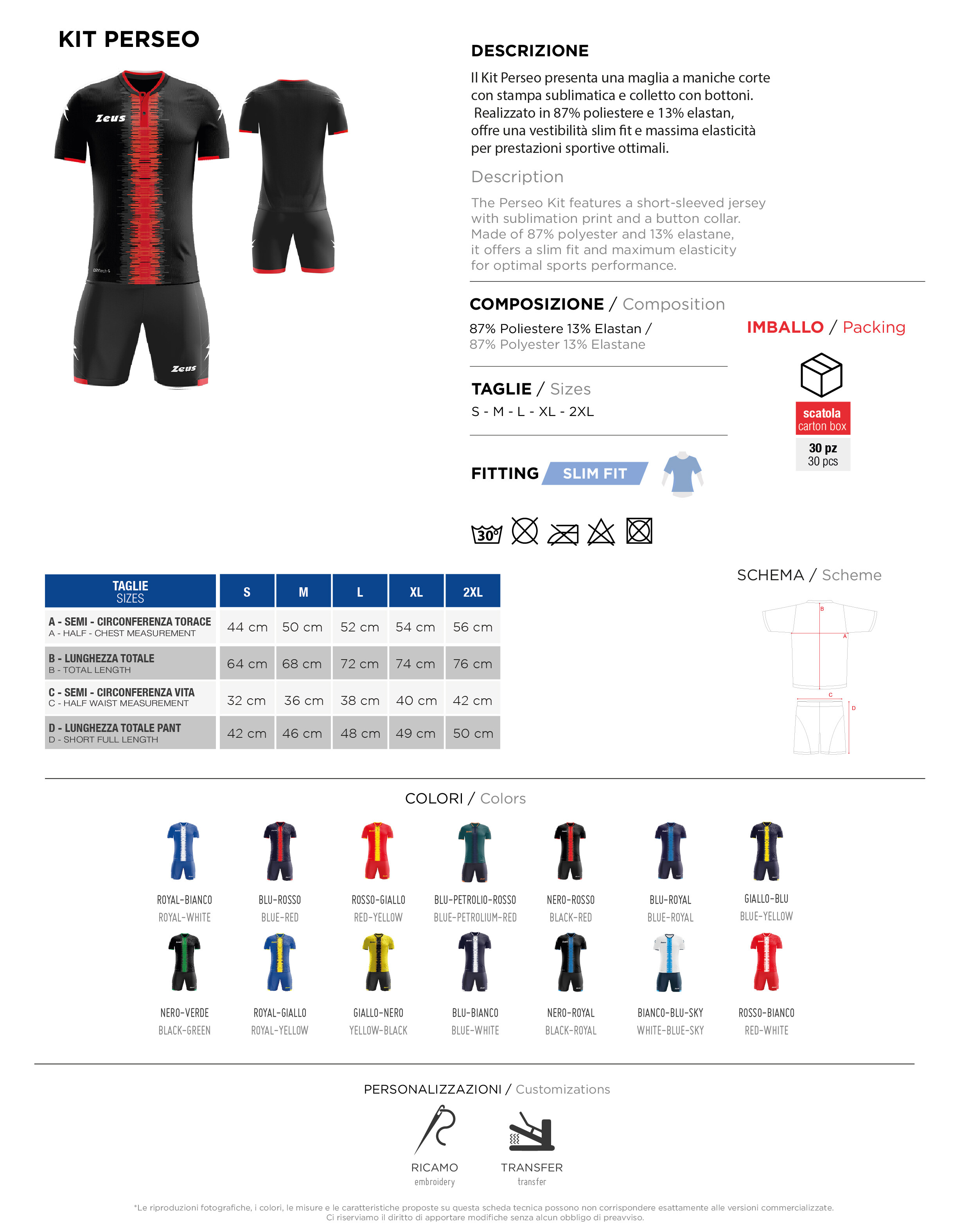 Scheda tecnica – KIT PERSEO