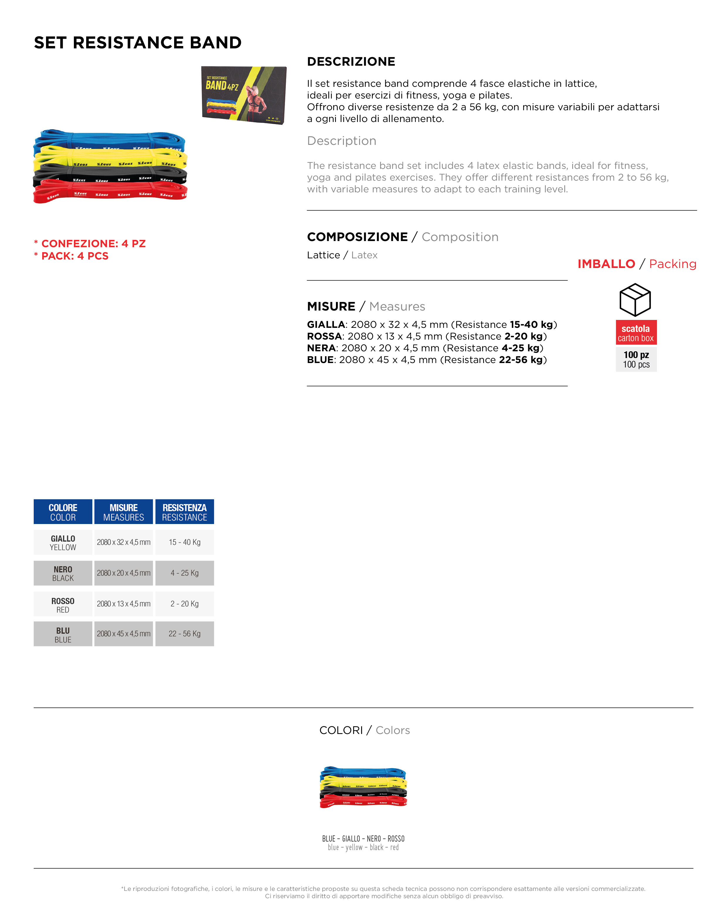 Scheda tecnica – SET RESISTANCE BAND 4 PZ
