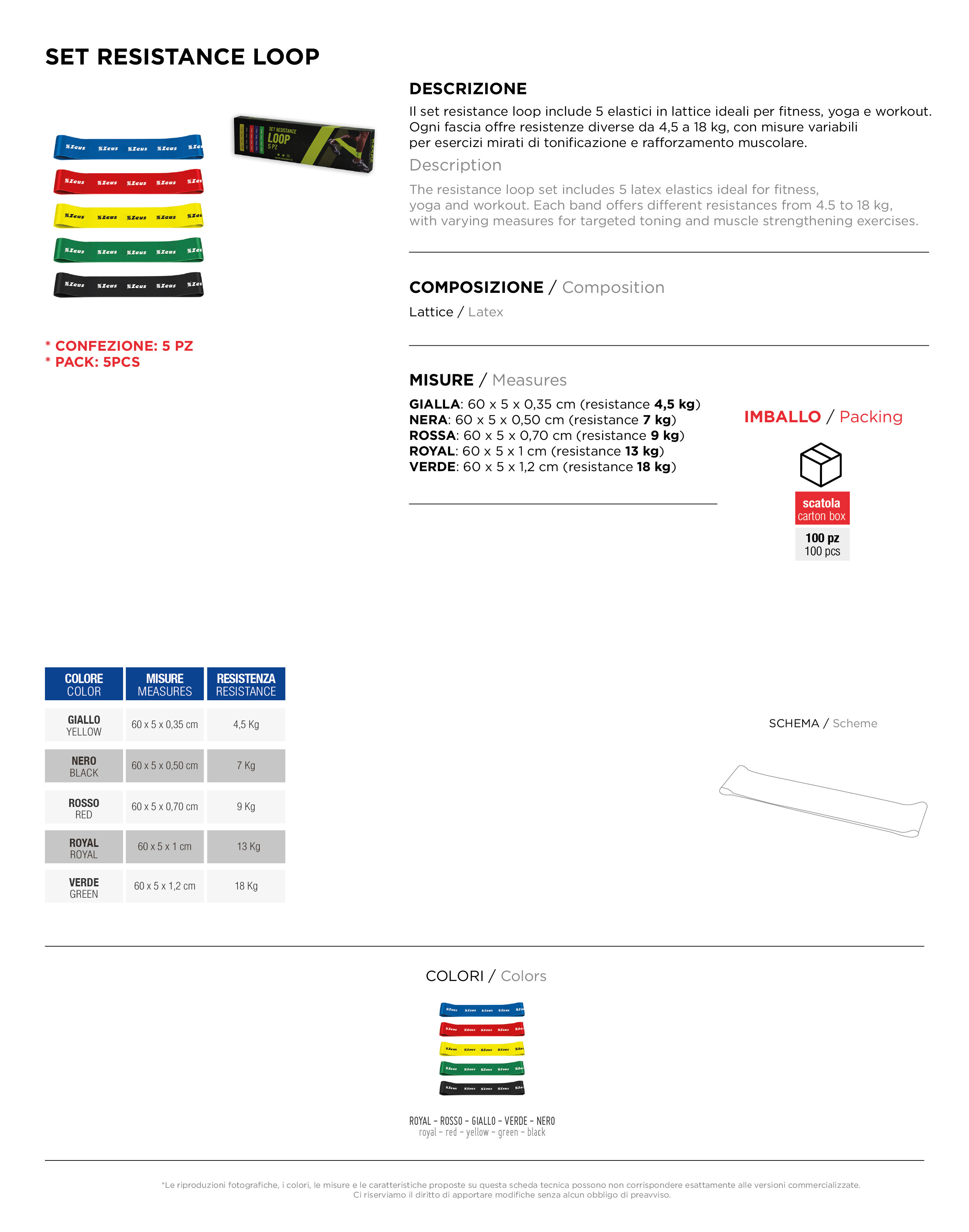 Scheda tecnica – SET RESISTANCE LOOP 5 PZ