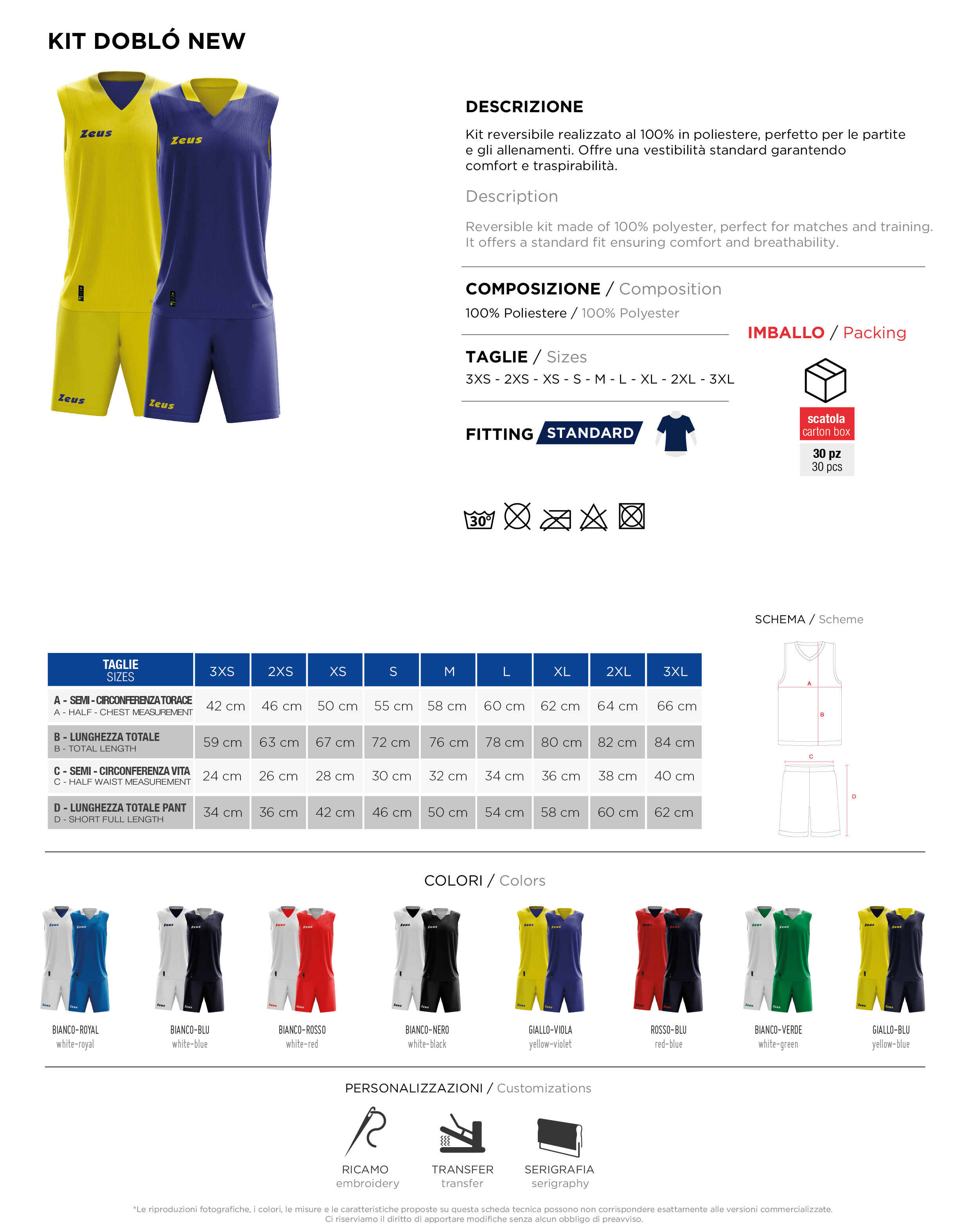 Scheda tecnica – KIT DOBLONEW