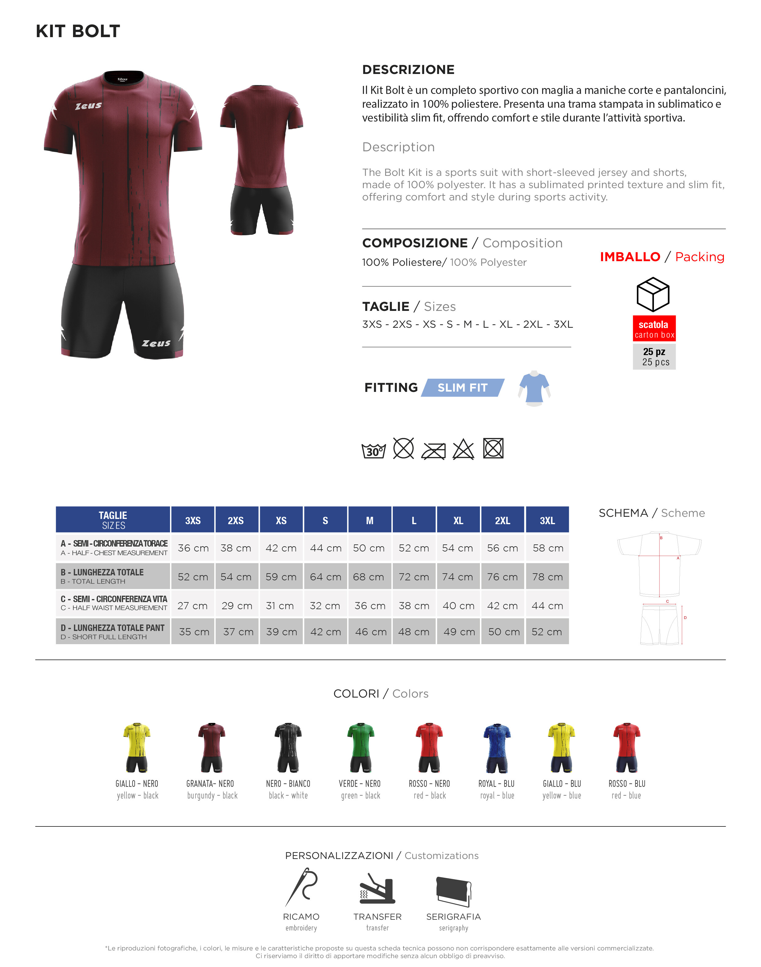 Scheda tecnica – KIT BOLT
