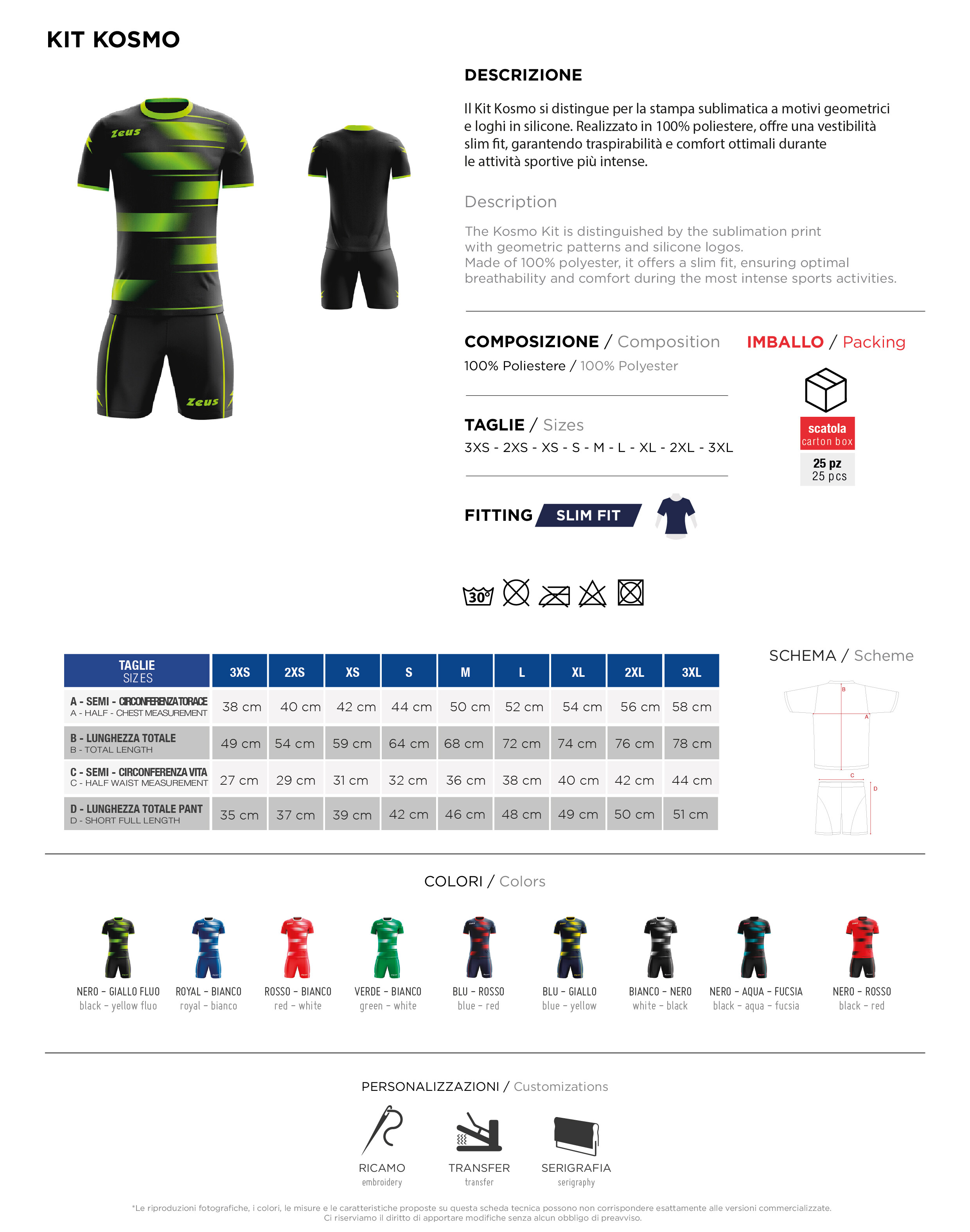 Scheda tecnica – KIT KOSMO