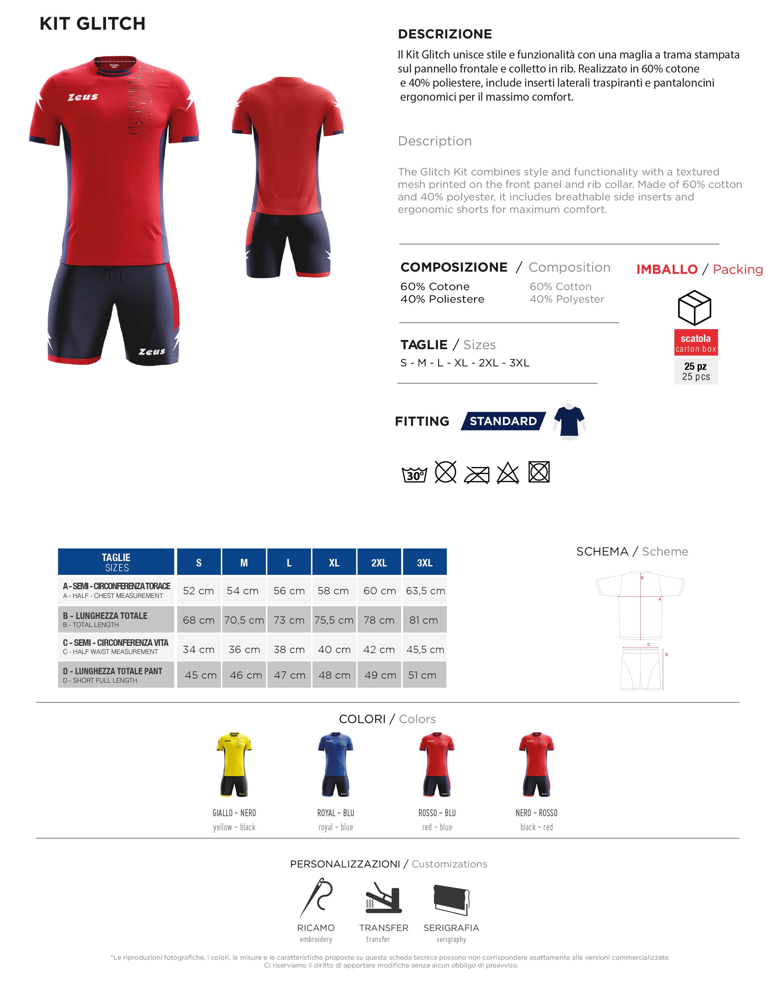 Scheda tecnica – KIT GLITCH