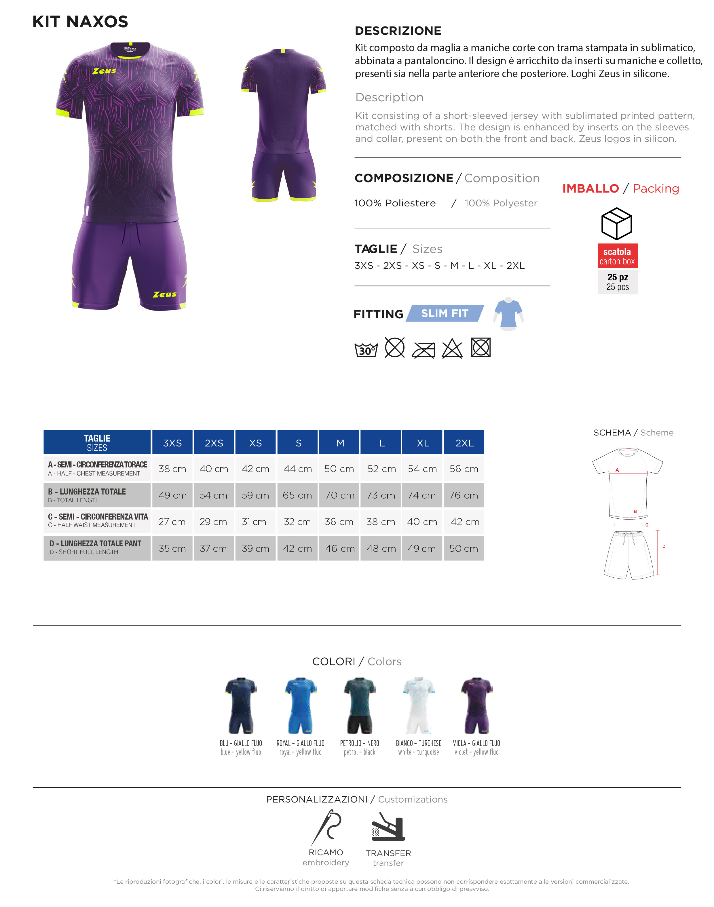 Scheda tecnica – KIT NAXOS