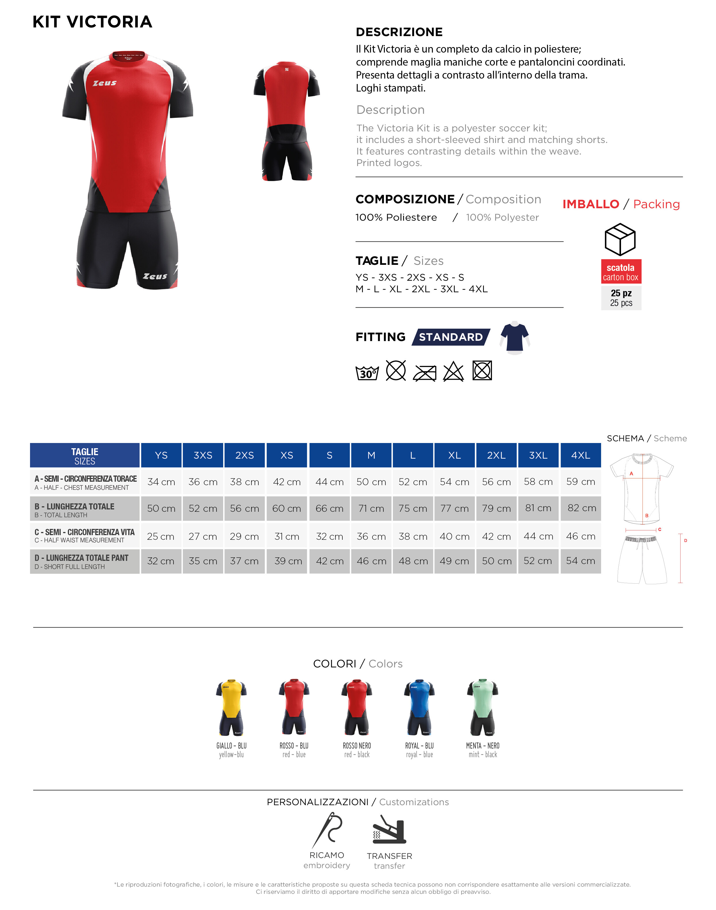 Scheda tecnica – KIT VICTORIA