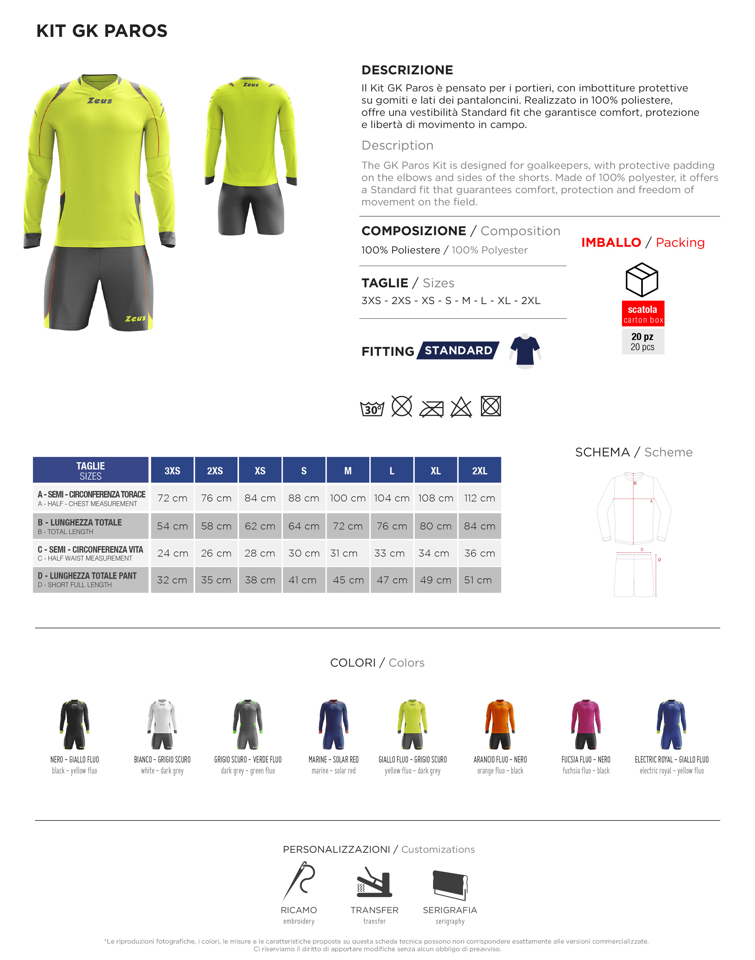 Scheda tecnica – KIT GK PAROS