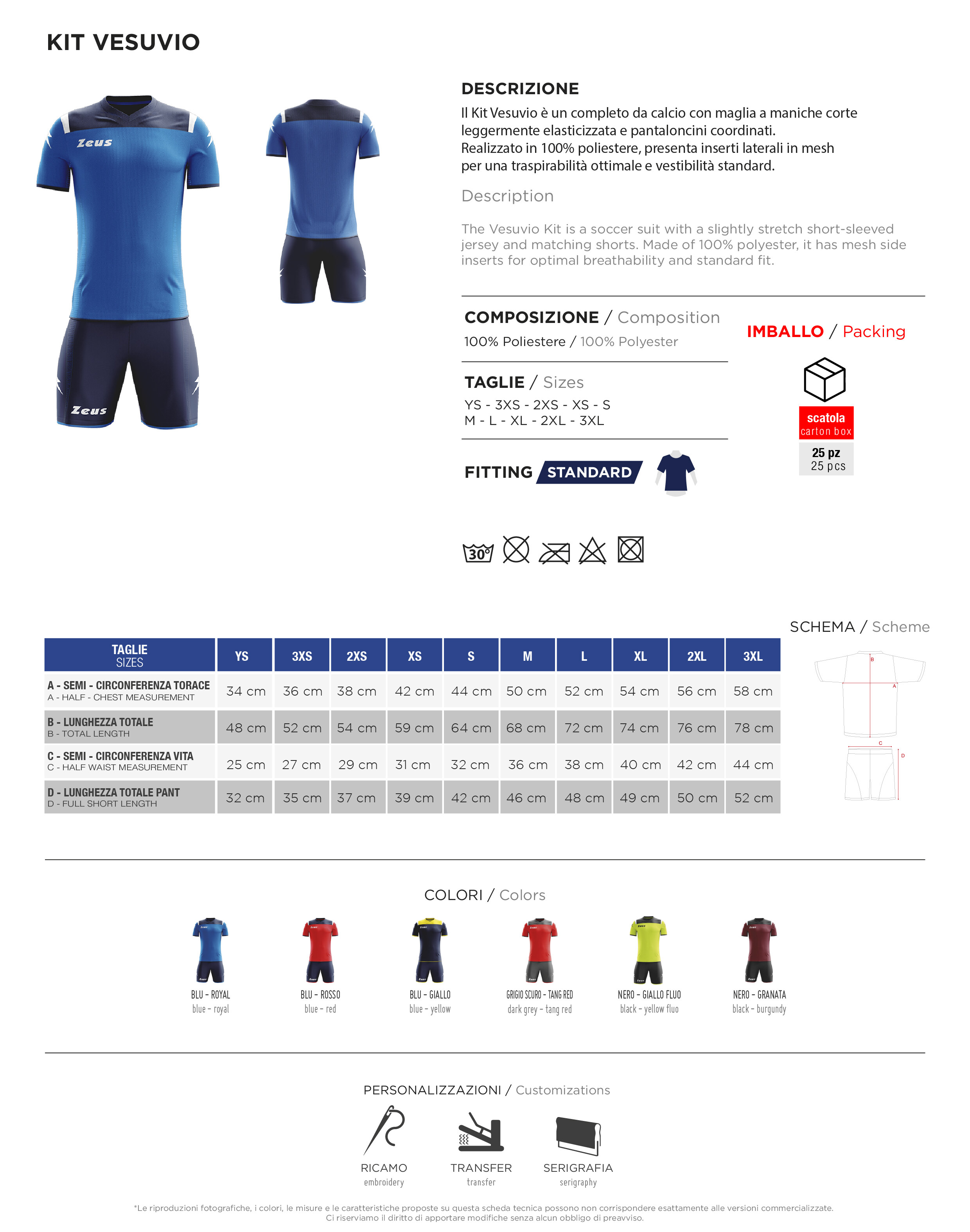 Scheda tecnica – KIT VESUVIO