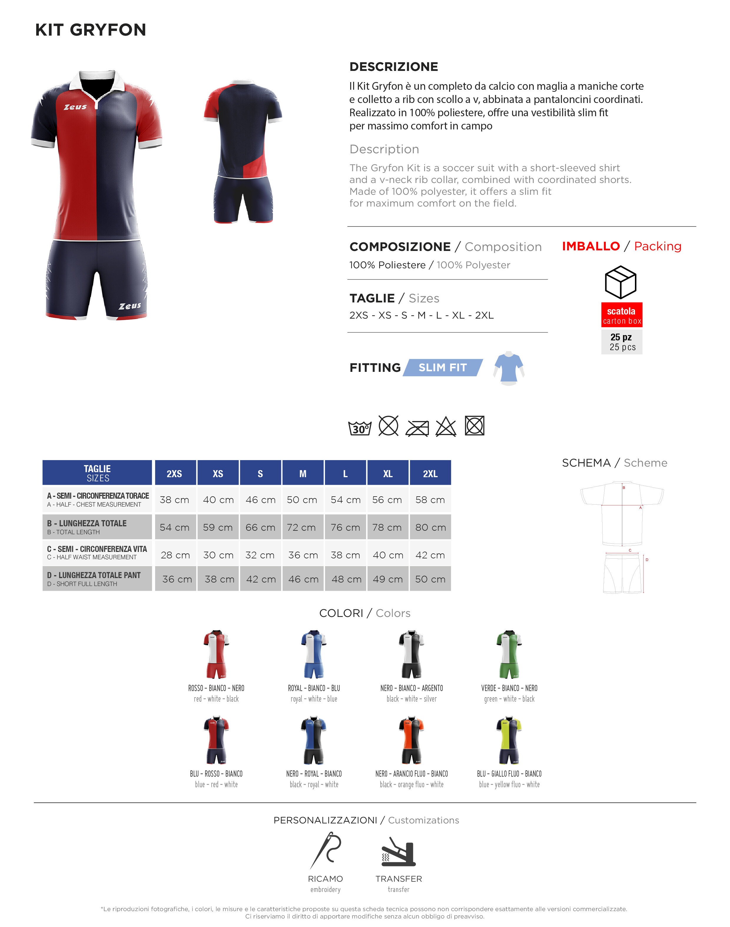 Scheda tecnica – KIT GRYFON