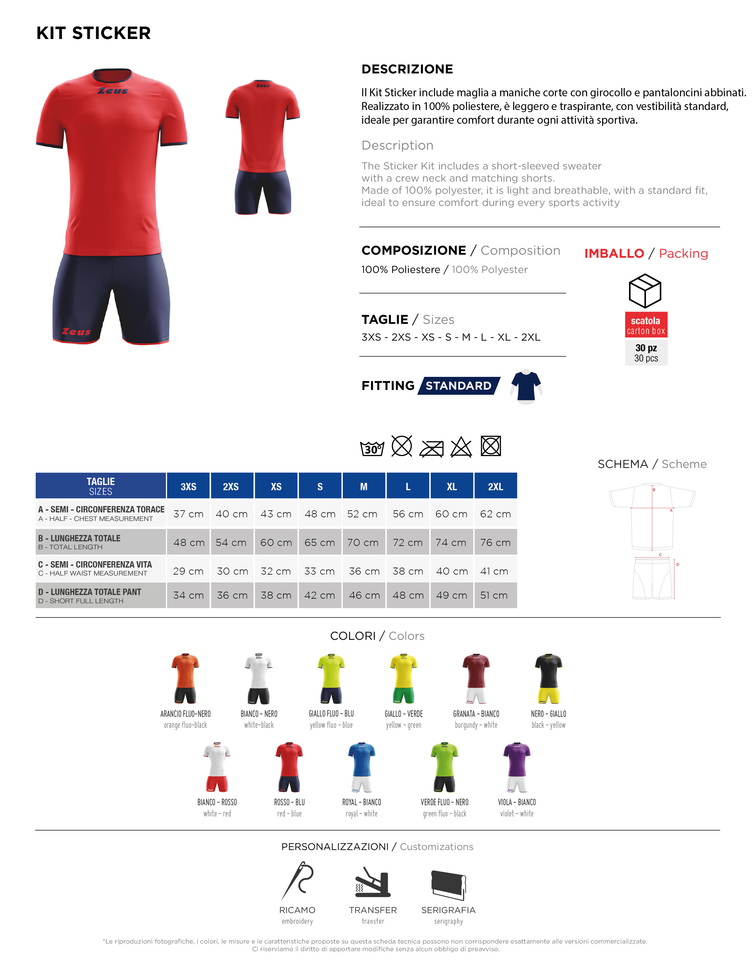 Scheda tecnica – KIT STICKER